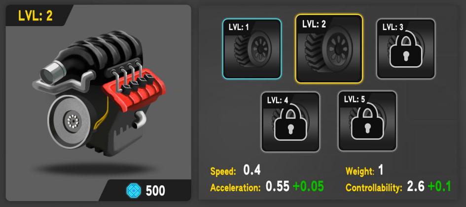 Mortal Motors
